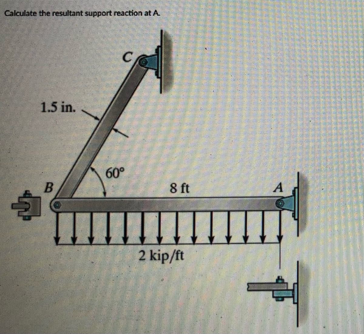 Calculate the resultant support reaction at A.
C
1.5 in.
60°
8 ft
2 kip/ft
