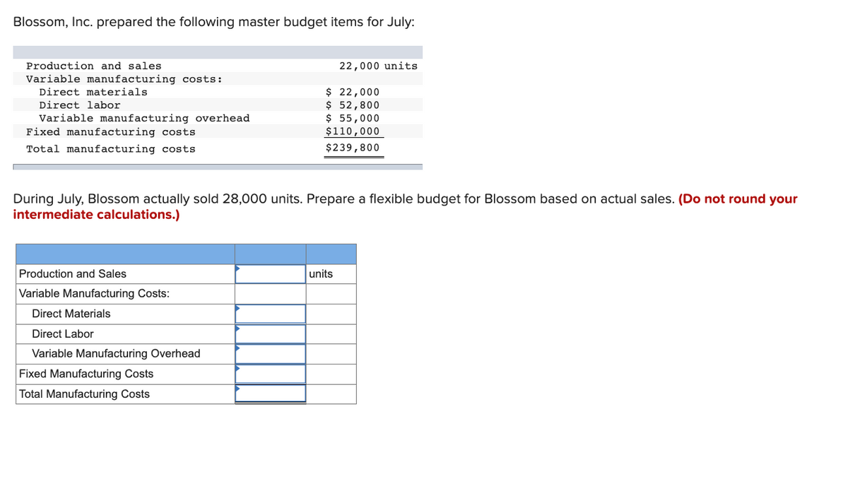 Blossom, Inc. prepared the following master budget items for July:
Production and sales
22,000 units
Variable manufacturing costs :
$ 22,000
$ 52,800
$ 55,000
$110,000
Direct materials
Direct labor
Variable manufacturing overhead
Fixed manufacturing costs
Total manufacturing costs
$239,800
During July, Blossom actually sold 28,000 units. Prepare a flexible budget for Blossom based on actual sales. (Do not round your
intermediate calculations.)
Production and Sales
units
Variable Manufacturing Costs:
Direct Materials
Direct Labor
Variable Manufacturing Overhead
Fixed Manufacturing Costs
Total Manufacturing Costs
