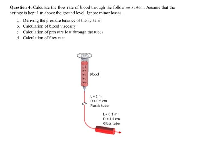 Question 4: Calculate the flow rate of blood through the following system. Assume that the
syringe is kept 1 m above the ground level. Ignore minor losses.
a. Deriving the pressure balance of the system
b. Calculation of blood viscosity
c. Calculation of pressure loss through the tubes
d. Calculation of flow rate
Blood
L=1m
D= 0.5 cm
Plastic tube
L=0.1 m
D= 1.5 cm
Glass tube
