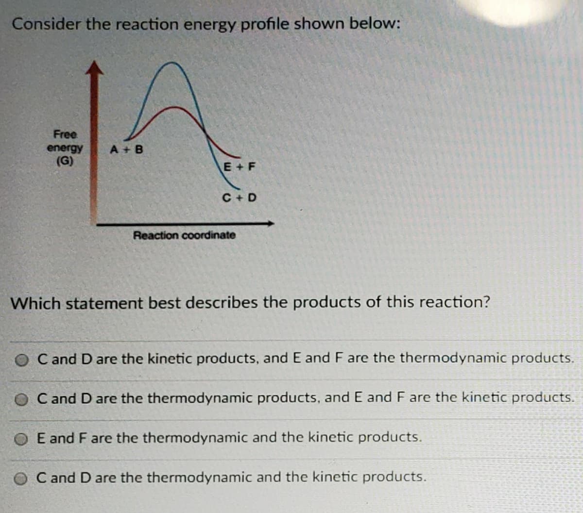 Consider the reaction energy profile shown below:
Free
A + B
energy
(G)
E + F
C D
Reaction coordinate
Which statement best describes the products of this reaction?
O C and D are the kinetic products, and E and F are the thermodynamic products.
O C and D are the thermodynamic products, and E and F are the kinetic products.
E and F are the thermodynamic and the kinetic products.
C and D are the thermodynamic and the kinetic products.
