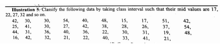 Illustration 5: Classify the following data by taking class interval such that their mid values are 17,
22, 27, 32 and so on.
30,
30,
36,
32,
42,
54,
48,
51,
37,
15,
28,
30,
17,
26,
31,
41,
48,
38,
40,
42,
36,
22,
42,
25,
44,
54,
27,
30,
41,
31,
42,
40,
21,
22,
40,
19,
21,
33,
16,
