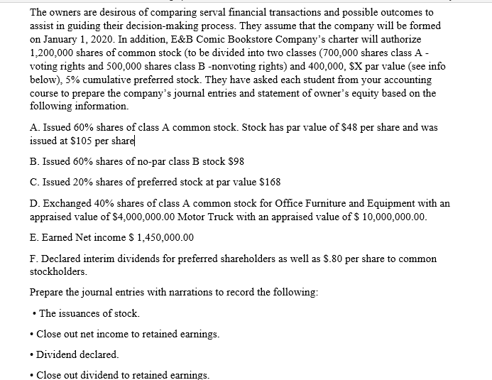 The owners are desirous of comparing serval financial transactions and possible outcomes to
assist in guiding their decision-making process. They assume that the company will be formed
on January 1, 2020. In addition, E&B Comic Bookstore Company's charter will authorize
1,200,000 shares of common stock (to be divided into two classes (700,000 shares class A -
voting rights and 500,000 shares class B-nonvoting rights) and 400,000, $X par value (see info
below), 5% cumulative preferred stock. They have asked each student from your accounting
course to prepare the company's journal entries and statement of owner's equity based on the
following information.
A. Issued 60% shares of class A common stock. Stock has par value of $48 per share and was
issued at $105 per share
B. Issued 60% shares of no-par class B stock $98
C. Issued 20% shares of preferred stock at par value $168
D. Exchanged 40% shares of class A common stock for Office Furniture and Equipment with an
appraised value of $4,000,000.00 Motor Truck with an appraised value of $ 10,000,000.00.
E. Earned Net income $ 1,450,000.00
F. Declared interim dividends for preferred shareholders as well as S.80 per share to common
stockholders.
Prepare the journal entries with narrations to record the following:
• The issuances of stock.
• Close out net income to retained earnings.
• Dividend declared.
• Close out dividend to retained earnings.
