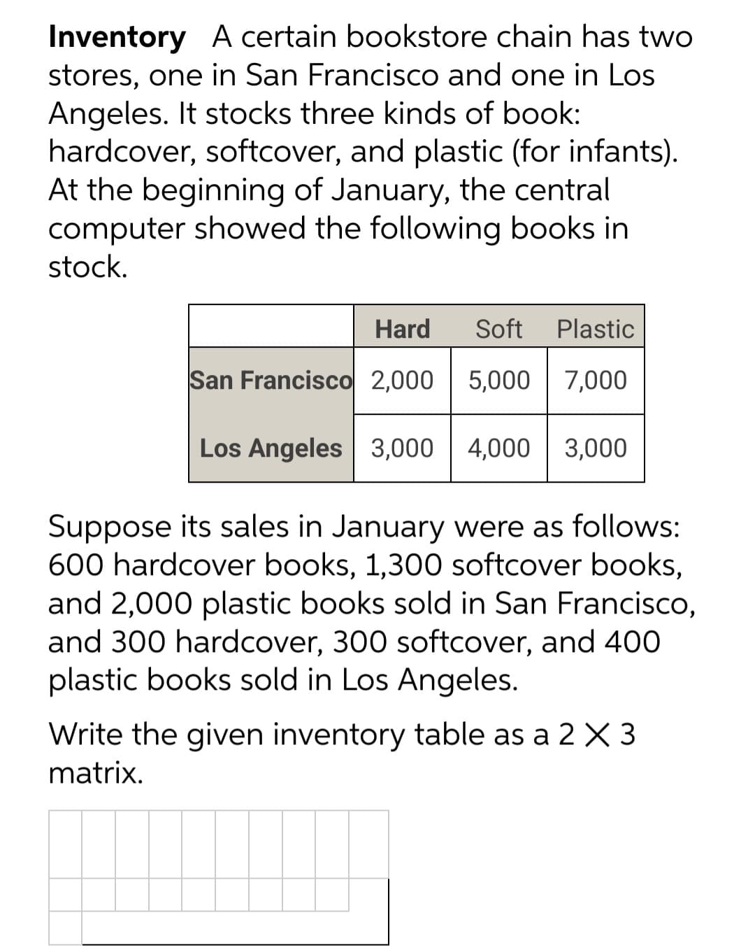 Inventory A certain bookstore chain has two
stores, one in San Francisco and one in Los
Angeles. It stocks three kinds of book:
hardcover, softcover, and plastic (for infants).
At the beginning of January, the central
computer showed the following books in
stock.
Hard Soft Plastic
San Francisco 2,000 5,000 7,000
Los Angeles 3,000 4,000 3,000
Suppose its sales in January were as follows:
600 hardcover books, 1,300 softcover books,
and 2,000 plastic books sold in San Francisco,
and 300 hardcover, 300 softcover, and 400
plastic books sold in Los Angeles.
Write the given inventory table as a 2 X 3
matrix.