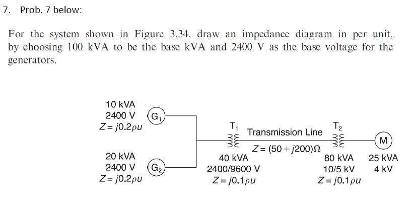 7. Prob. 7 below:
For the system shown in Figure 3.34, draw an impedance diagram in per unit,
by choosing 100 kVA to be the base kVA and 2400 V as the base voltage for the
generators.
10 kVA
G1
Z= j0.2pu
2400 V
T1
Transmission Line
T2
M
Z= (50 + j200)N
20 kVA
40 kVA
80 kVA
25 kVA
2400 V
(G2,
2400/9600 V
10/5 kV
4 kV
Z= j0.2pu
Z= j0.1pu
Z= j0.1pu
