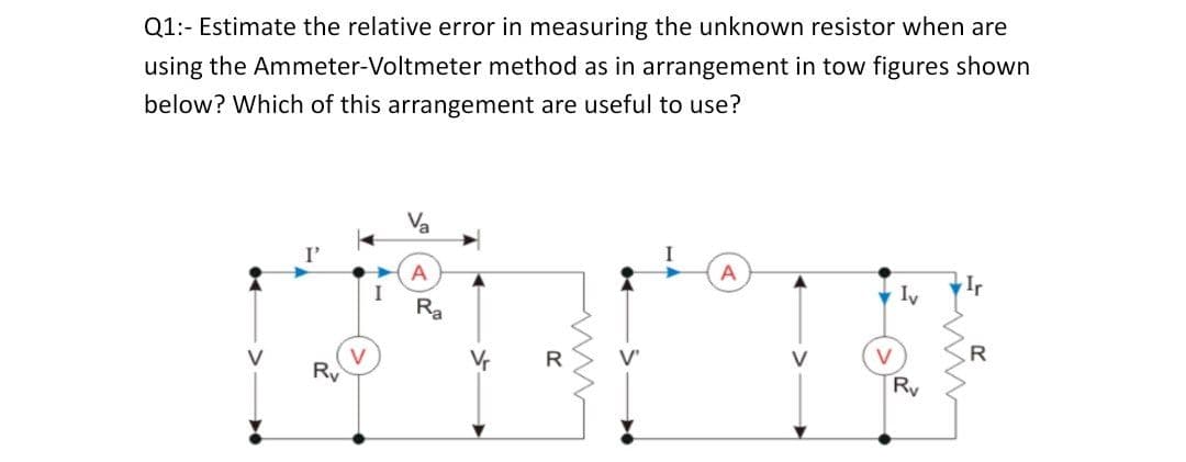 Q1:- Estimate the relative error in measuring the unknown resistor when are
using the Ammeter-Voltmeter method as in arrangement in tow figures shown
below? Which of this arrangement are useful to use?
Va
A
I
Ra
A
Iy
R
V
Ry
V
R
V'
V
Ry
