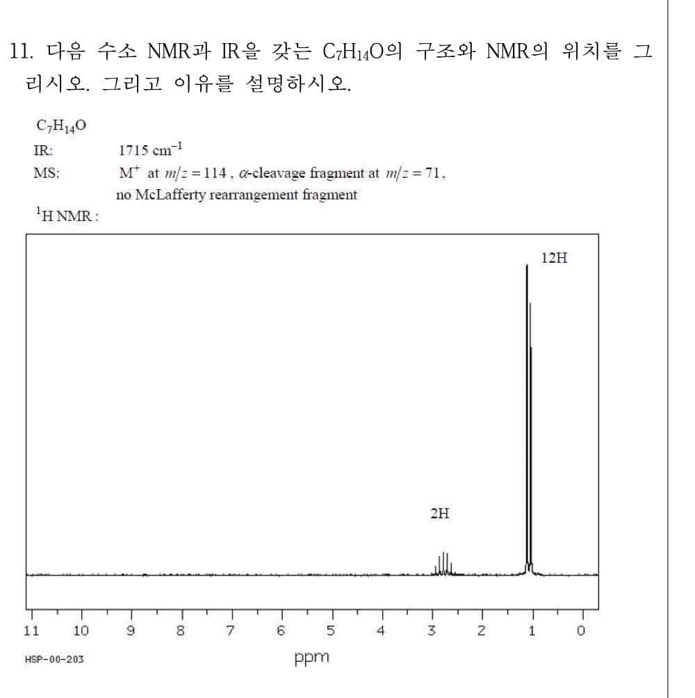 11. 다음 수소 NMR과 IR을 갖는 CH14O의 구조와 NMR의 위치를 그
리시오. 그리고 이유를 설명하시오.
C,H140
IR:
1715 cm-
MS:
M* at m/z 114, a-cleavage fragment at m/z 71.
no McLafferty rearrangement fragment
1ΗΝMR :
12H
2H
11
10
8.
7
3.
2
1
HSP-00-203
ppm
