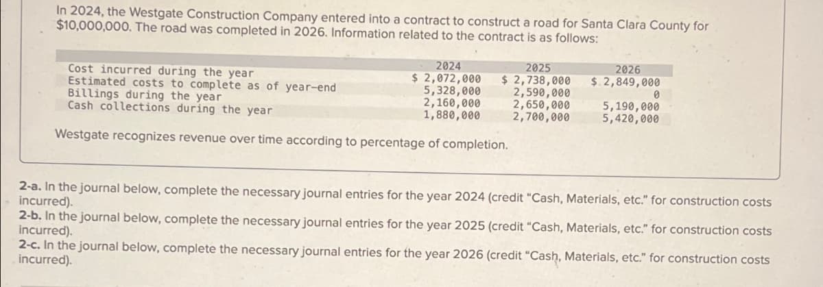 In 2024, the Westgate Construction Company entered into a contract to construct a road for Santa Clara County for
$10,000,000. The road was completed in 2026. Information related to the contract is as follows:
Cost incurred during the year
2024
$ 2,072,000
Estimated costs to complete as of year-end
5,328,000
Billings during the year
2,160,000
2025
$2,738,000
2,590,000
2,650,000
2026
$2,849,000
0
Cash collections during the year
1,880,000
2,700,000
5,190,000
5,420,000
Westgate recognizes revenue over time according to percentage of completion.
2-a. In the journal below, complete the necessary journal entries for the year 2024 (credit "Cash, Materials, etc." for construction costs
incurred).
2-b. In the journal below, complete the necessary journal entries for the year 2025 (credit "Cash, Materials, etc." for construction costs
incurred).
2-c. In the journal below, complete the necessary journal entries for the year 2026 (credit "Cash, Materials, etc." for construction costs
incurred).