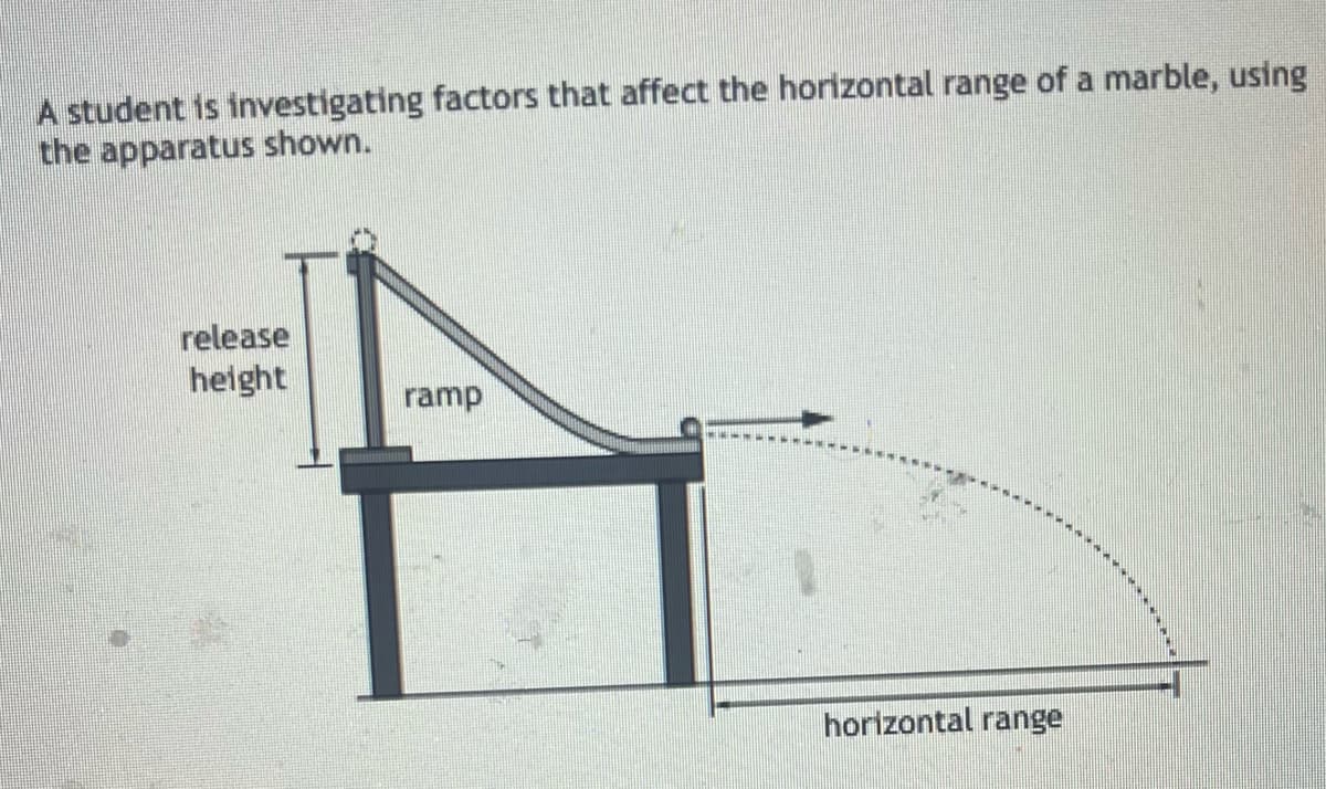 A student is investigating factors that affect the horizontal range of a marble, using
the apparatus shown.
release
height
ramp
horizontal range