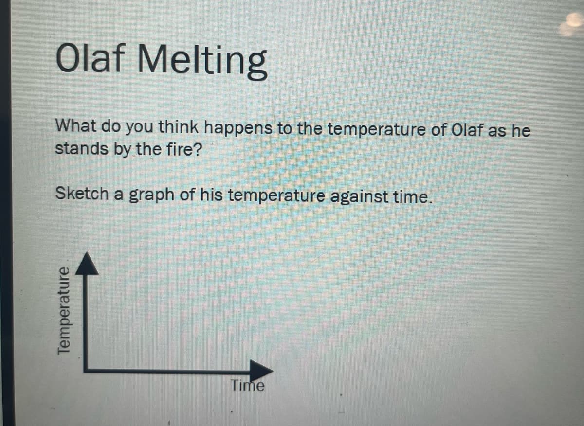 Temperature
Olaf Melting
What do you think happens to the temperature of Olaf as he
stands by the fire?
Sketch a graph of his temperature against time.
Time