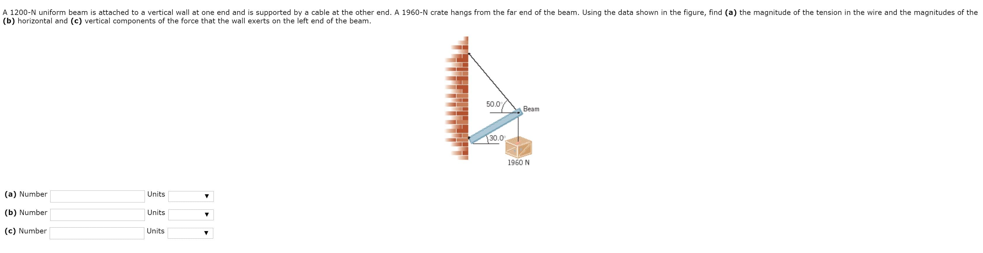 A 1200-N uniform beam is attached to a vertical wall at one end and is supported by a cable at the other end. A 1960-N crate hangs from the far end of the beam. Using the data shown in the figure, find (a) the magnitude of the tension in the wire and the magnitudes of the
(b) horizontal and (c) vertical components of the force that the wall exerts on the left end of the beam.
50.0
Beam
30.0
1960 N
(a) Number
Units
(b) Number
Units
(c) Number
Units
