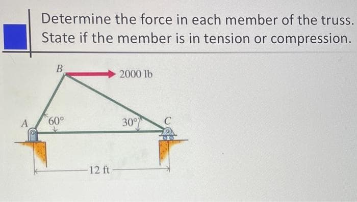 A
Determine the force in each member of the truss.
State if the member is in tension or compression.
B
60°
12 ft-
2000 lb
30°7
C
