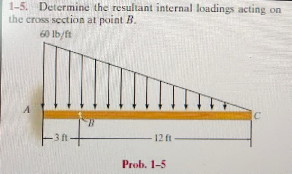 1-5. Determine the resultant internal loadings acting on
the cross section at point B.
60 lb/ft
A
- 3 ft
B
12 ft
Prob. 1-5
C