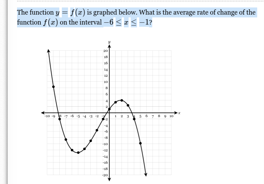 The function y = f(x) is graphed below. What is the average rate of change of the
function f(x) on the interval -6 < x < -1?
20
18
16
14
12
10
2.
-10 -9 8 -7 -6 -5 -4 -3 -2 y
+-2
1 2 3 5 6 7 8
9 10
-4
-6
-8
-10
-12
-14
-16
-18
-20
9 00
