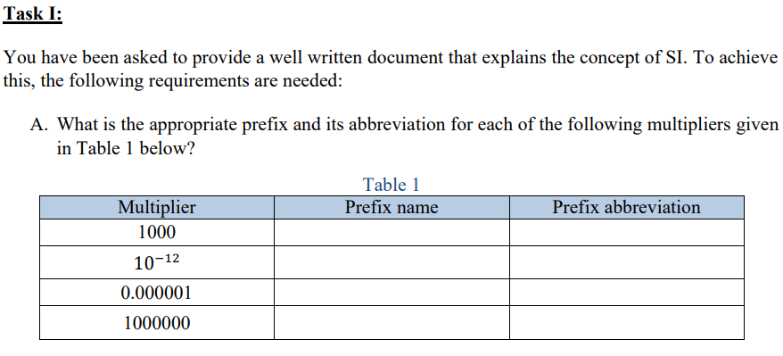 Task I:
You have been asked to provide a well written document that explains the concept of SI. To achieve
this, the following requirements are needed:
A. What is the appropriate prefix and its abbreviation for each of the following multipliers given
in Table 1 below?
Table 1
Multiplier
Prefix name
Prefix abbreviation
1000
10-12
0.000001
1000000

