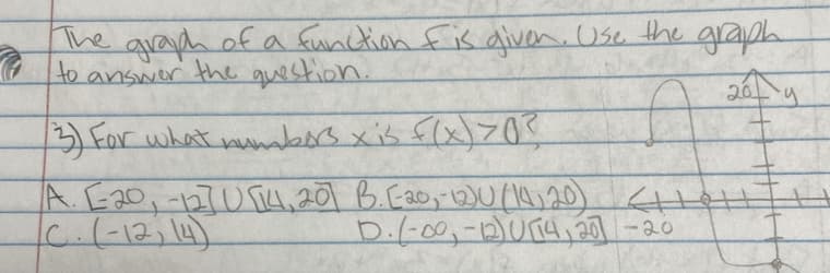 e
The graph of a function fis given. Use the graph
to answer the question.
20 y
(3) For what numbers x is f(x) > 0?
A. [-20, -12] US14, 20) B. E20, -12) U (14, 20) <tett
C. (-12, 14)
D.(-00,-12) U14, 20-20