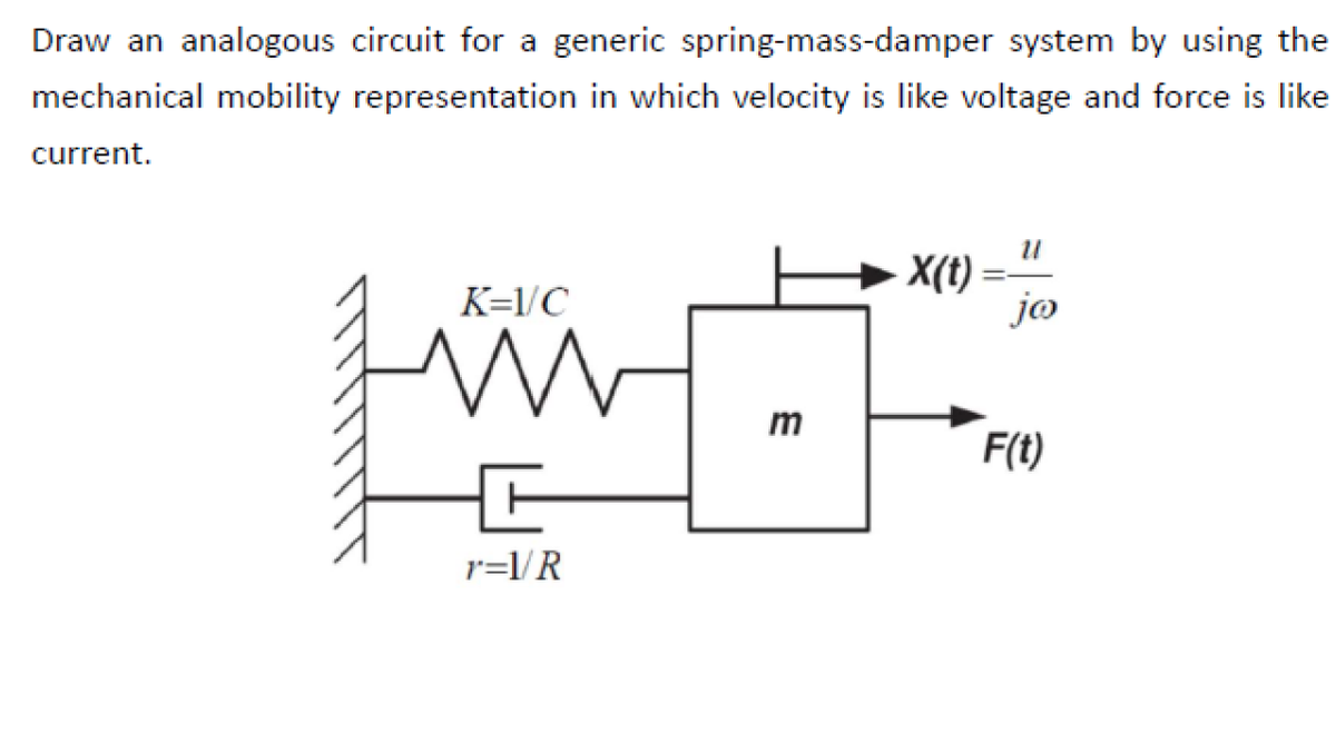 Draw an analogous circuit for a generic spring-mass-damper system by using the
mechanical mobility representation in which velocity is like voltage and force is like
current.
21
-X(t)
K=1/C
jo
F(t)
r=1/R
m