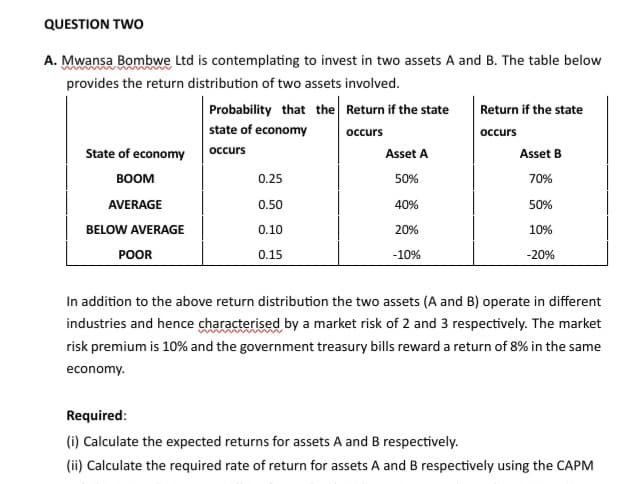 QUESTION TWO
A. Mwansa Bombwe Ltd is contemplating to invest in two assets A and B. The table below
provides the return distribution of two assets involved.
State of economy
BOOM
AVERAGE
BELOW AVERAGE
POOR
Probability that the
state of economy
occurs
0.25
0.50
0.10
0.15
Return if the state
occurs
Asset A
50%
40%
20%
-10%
Return if the state
occurs
Asset B
70%
50%
10%
-20%
In addition to the above return distribution the two assets (A and B) operate in different
industries and hence characterised by a market risk of 2 and 3 respectively. The market
risk premium is 10% and the government treasury bills reward a return of 8% in the same
economy.
Required:
(i) Calculate the expected returns for assets A and B respectively.
(ii) Calculate the required rate of return for assets A and B respectively using the CAPM