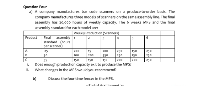 Question Four
a) A company manufactures bar code scanners on a produce-to-order basis. The
company manufactures three models of scanners on the same assembly line. The final
assembly has 20,000 hours of weekly capacity. The 6 weeks MPS and the final
assembly standard for each model are:
| Weekly Production (Scanners)
3
Product
assembly 1
standard (hours
per scanner)
Final
5
A
200
250
250
25
15
200
250
250
150
B
30
100
200
350
150
150
35
Does enough production capacity exit to produce the MPS?
What changes in the MPS would you recommend?
150
150
200
200
250
i.
ii.
b)
Discuss the four-time fences in the MPS.
End of assignment
