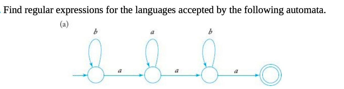 Find regular expressions for the languages accepted by the following automata.
(a)
a
a
a
a
