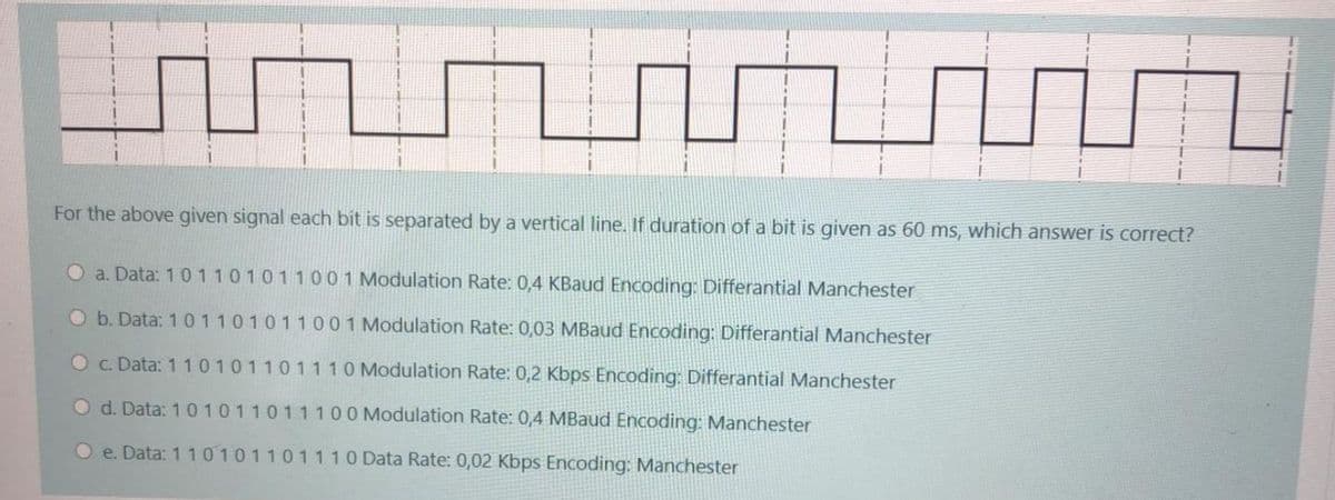 For the above given signal each bit is separated by a vertical line. If duration of a bit is given as 60 ms, which answer is correct?
O a. Data: 1 01101011001 Modulation Rate: 0,4 KBaud Encoding: Differantial Manchester
O b. Data: 1 01101011001 Modulation Rate: 0,03 MBaud Encoding: Differantial Manchester
O c. Data: 110101101110 Modulation Rate: 0,2 Kbps Encoding: Differantial Manchester
O d. Data: 1 01011011100 Modulation Rate: 0,4 MBaud Encoding: Manchester
Oe. Data: 1 10101101110 Data Rate: 0,02 Kbps Encoding: Manchester
