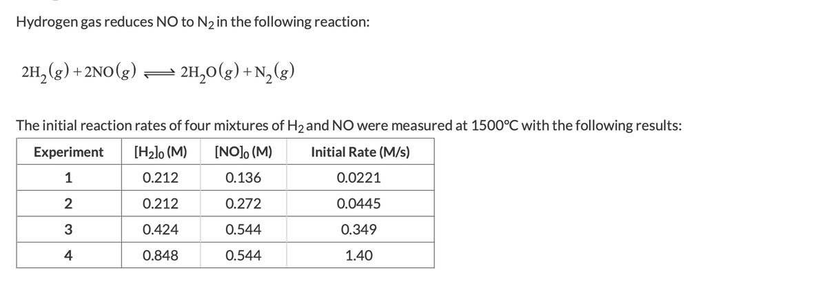 Hydrogen gas reduces NO to N2 in the following reaction:
2H, (g)+2NO(g)
2H,0(g) + N,(g)
The initial reaction rates of four mixtures of H2 and NO were measured at 1500°C with the following results:
Experiment
[H2lo (M)
[NO]o (M)
Initial Rate (M/s)
1
0.212
0.136
0.0221
0.212
0.272
0.0445
0.424
0.544
0.349
4
0.848
0.544
1.40
