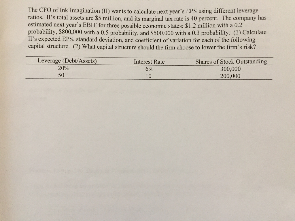 The CFO of Ink Imagination (II) wants to calculate next year's EPS using different leverage
ratios. II's total assets are $5 million, and its marginal tax rate is 40 percent. The company has
estimated next year's EBIT for three possible economic states: $1.2 million with a 0.2
probability, $800,000 with a 0.5 probability, and $500,000 with a 0.3 probability. (1) Calculate
II's expected EPS, standard deviation, and coefficient of variation for each of the following
capital structure. (2) What capital structure should the firm choose to lower the firm's risk?
Leverage (Debt/Assets)
20%
Shares of Stock Outstanding
300,000
200,000
Interest Rate
6%
50
10
