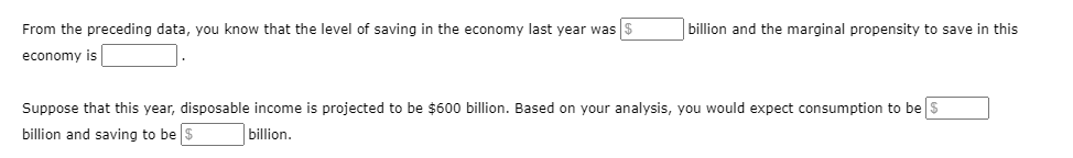 From the preceding data, you know that the level of saving in the economy last year was $
billion and the marginal propensity to save in this
economy is
Suppose that this year, disposable income is projected to be $600 billion. Based on your analysis, you would expect consumption to be $
billion and saving to be $
billion.
