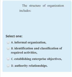 The structure of organization
includes:
Select one:
A. informal organization,
B. identification and classification of
required activities,
C. establishing enterprise objectives,
D. authority relationships.
