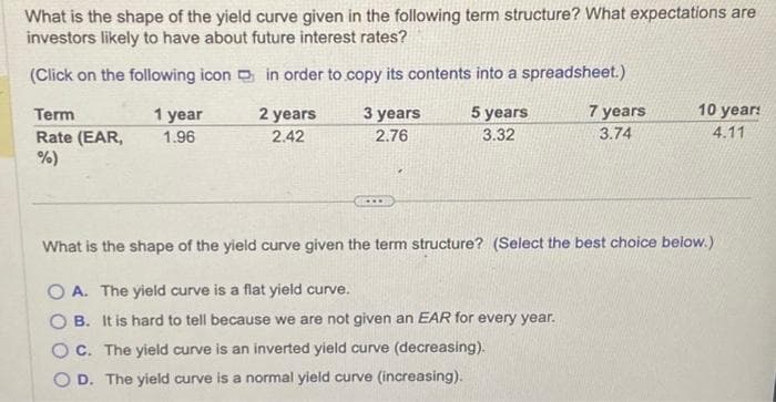 What is the shape of the yield curve given in the following term structure? What expectations are
investors likely to have about future interest rates?
(Click on the following icon
in order to copy its contents into a spreadsheet.)
Term
1 year
Rate (EAR,
1.96
%)
2 years
2.42
3 years
2.76
...
5 years
3.32
7 years
3.74
10 years
4.11
What is the shape of the yield curve given the term structure? (Select the best choice below.)
OA. The yield curve is a flat yield curve.
B. It is hard to tell because we are not given an EAR for every year.
OC. The yield curve is an inverted yield curve (decreasing).
OD. The yield curve is a normal yield curve (increasing).