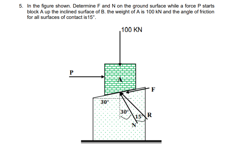 5. In the figure shown. Determine F and N on the ground surface while a force P starts
block A up the inclined surface of B. the weight of A is 100 kN and the angle of friction
for all surfaces of contact is 15°.
100 KN
F
*30°-
30
15R
