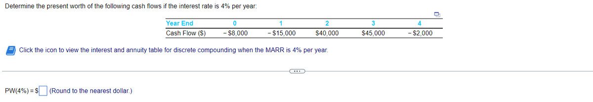 Determine the present worth of the following cash flows if the interest rate is 4% per year:
Year End
Cash Flow ($)
Click the icon to view the interest and annuity table for discrete compounding when the MARR is 4% per year.
PW(4%) = $ (Round to the nearest dollar.)
0
- $8,000
1
- $15,000
(...)
2
$40,000
3
$45,000
4
- $2,000