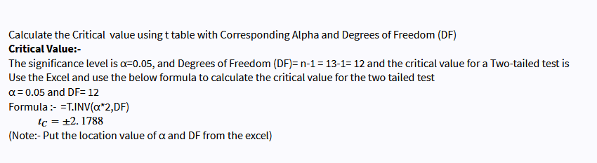 Calculate the Critical value using t table with Corresponding Alpha and Degrees of Freedom (DF)
Critical Value:-
The significance level is a=0.05, and Degrees of Freedom (DF)= n-1 = 13-1= 12 and the critical value for a Two-tailed test is
Use the Excel and use the below formula to calculate the critical value for the two tailed test
α = 0.05 and DF= 12
Formula :- =T.INV(a*2,DF)
tc = +2.1788
(Note:- Put the location value of a and DF from the excel)
