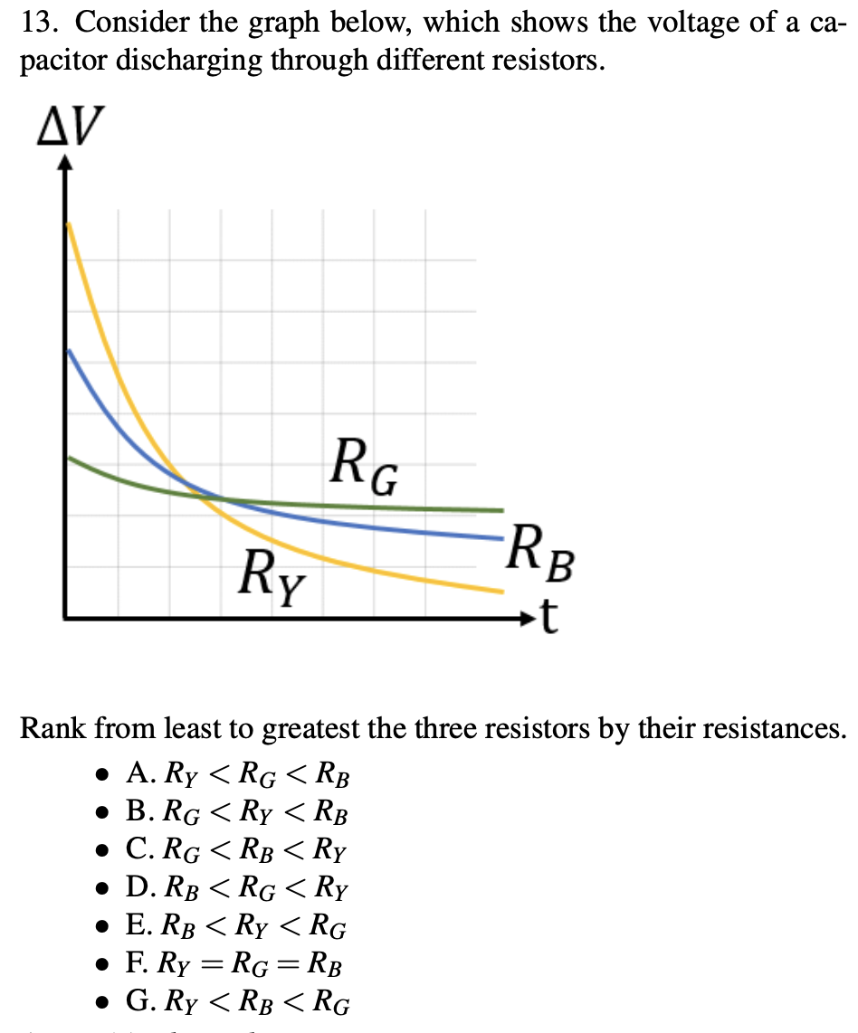 13. Consider the graph below, which shows the voltage of a ca-
pacitor discharging through different resistors.
Δν
RG
RB
Ry
→t
Rank from least to greatest the three resistors by their resistances.
• A. Ry < Rg <RB
• B. RG < Ry < RB
• C. RG < RB < Ry
• D. RB < RG<Ry
• E. RB < Ry <RG
• F. Ry = RG =RB
• G. Ry < RB < RG

