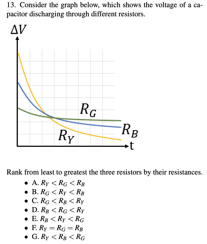 13. Consider the graph below, which shows the voltage of a ca-
pacitor discharging through different resistors.
Δν
RG
RB
Ry
»t
Rank from least to greatest the three resistors by their resistances.
• A. Ry < RG < RB
• B. RG < Ry < RB
• C. RG < RB < Ry
• D. RB < RG < Ry
• E. RB < Ry <Rg
• F. Ry = Rg = RB
• G. Ry < RB < Rg
