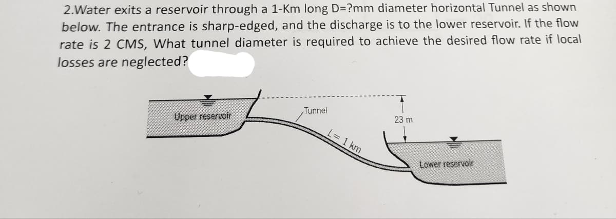 2.Water exits a reservoir through a 1-Km long D=?mm diameter horizontal Tunnel as shown
below. The entrance is sharp-edged, and the discharge is to the lower reservoir. If the flow
rate is 2 CMS, What tunnel diameter is required to achieve the desired flow rate if local
losses are neglected?
Upper reservoir
Tunnel
= 1 km
23 m
Lower reservoir
