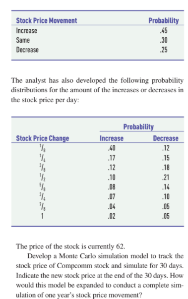 Stock Price Movement
Probability
45
Increase
Same
.30
Decrease
.25
The analyst has also developed the following probability
distributions for the amount of the increases or decreases in
the stock price per day:
Probability
Stock Price Change
Increase
40
Decrease
.12
.17
.15
.12
.18
.10
.21
.08
.14
.07
.10
.04
.05
1
.02
.05
The price of the stock is currently 62.
Develop a Monte Carlo simulation model to track the
stock price of Compcomm stock and simulate for 30 days.
Indicate the new stock price at the end of the 30 days. How
would this model be expanded to conduct a complete sim-
ulation of one year's stock price movement?
