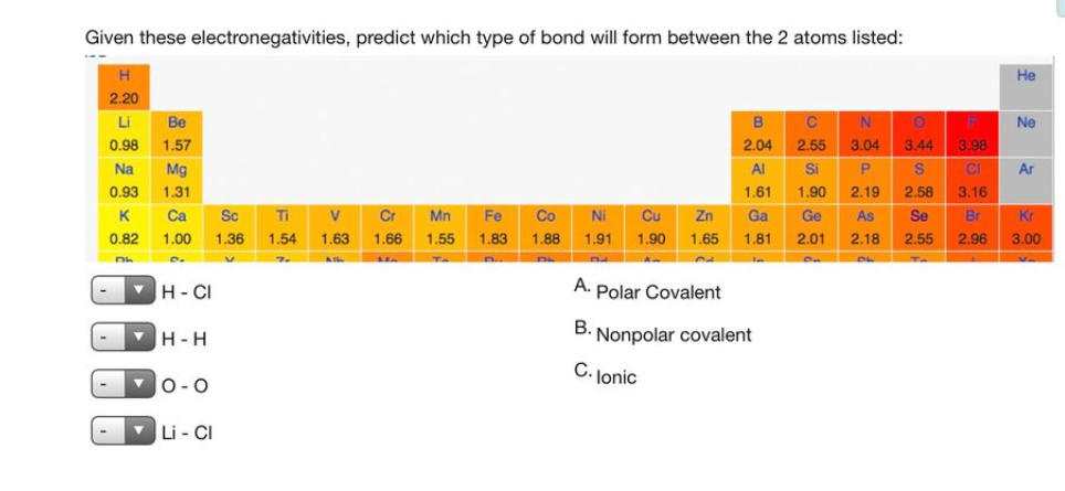 Given these electronegativities, predict which type of bond will form between the 2 atoms listed:
H.
He
2.20
Li
Be
N
Ne
0.98 1.57
2.04
2.55
3.04
3.44
3.98
Na
Mg
Al
Si
CI
Ar
0.93 1.31
1.61
1.90
2.19
2.58
3.16
K
Ca
Sc
Ti
V
Cr
Mn
Fe
Co
Ni
Cu
Zn
Ga
Ge
As
Se
Br
Kr
0.82
1.00
1.36 1.54
1.63 1.66
1.55 1.83 1.88 1.91
1.90 1.65
1.81
2.01
2.18
2.55
2.96
3.00
To
H-CI
A. Polar Covalent
В.
H-H
Nonpolar covalent
C. Jonic
O-0
Li - CI
