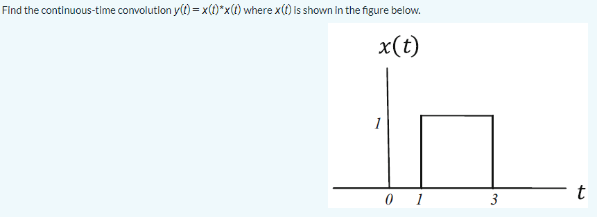 Find the continuous-time convolution y(f) = x(t)*x(t) where x(t) is shown in the figure below.
x(t)
1
0 1
3
t
