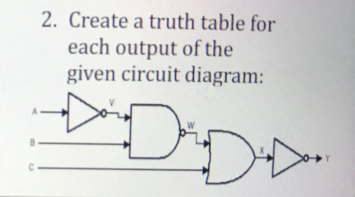 2. Create a truth table for
each output of the
given circuit diagram:
Y

