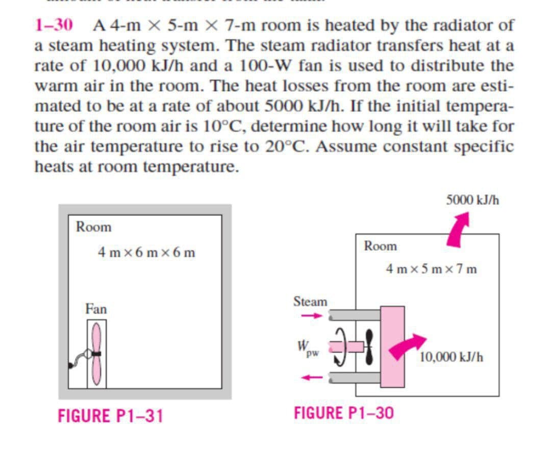 1-30 A 4-m X 5-m x 7-m room is heated by the radiator of
a steam heating system. The steam radiator transfers heat at a
rate of 10,000 kJ/h and a 100-W fan is used to distribute the
warm air in the room. The heat losses from the room are esti-
mated to be at a rate of about 5000 kJ/h. If the initial tempera-
ture of the room air is 10°C, determine how long it will take for
the air temperature to rise to 20°C. Assume constant specific
heats at room temperature.
Room
4 mx 6 mx6m
Fan
FIGURE P1-31
Steam
W
pw
Room
3+1
5000 kJ/h
4mx5m x 7m
FIGURE P1-30
10,000 kJ/h
