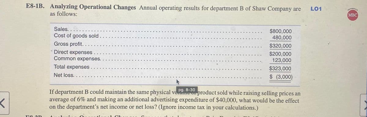 <
E8-1B. Analyzing Operational Changes Annual operating results for department B of Shaw Company are LO1
as follows:
TO AD
Sales..
Cost of goods sold
Gross profit. . . .
Direct expenses..
Common expenses. . .
Total expenses...
Net loss.....
$800,000
480,000
CI
$320,000
$200,000
123,000
$323,000
$ (3,000)
pg. 8-30
If department B could maintain the same physical vo product sold while raising selling prices an
average of 6% and making an additional advertising expenditure of $40,000, what would be the effect
on the department's net income or net loss? (Ignore income tax in your calculations.)
Homework
MBC