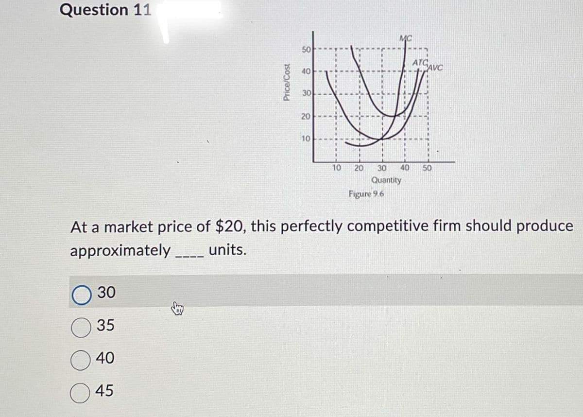 Question 11
Price/Cost
50
40
30
20
10
ATCAVC
10
20
30 40
Quantity
50
Figure 9.6
At a market price of $20, this perfectly competitive firm should produce
approximately ____ units.
30
35
40
45