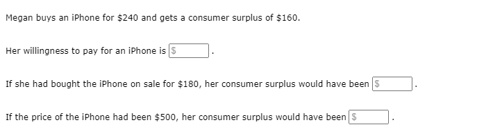 Megan buys an iPhone for $240 and gets a consumer surplus of $160.
Her willingness to pay for an iPhone is s
If she had bought the iPhone on sale for $180, her consumer surplus would have been s
If the price of the iPhone had been $500, her consumer surplus would have been s

