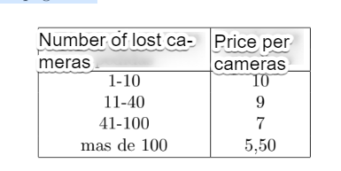 Number of lost ca- Price per
meras
1-10
11-40
41-100
mas de 100
cameras
10
9
7
5,50