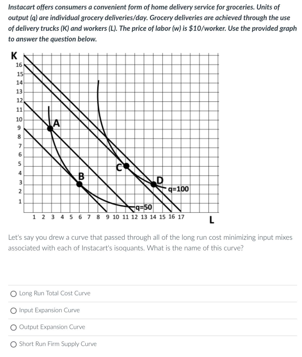 Instacart offers consumers a convenient form of home delivery service for groceries. Units of
output (q) are individual grocery deliveries/day. Grocery deliveries are achieved through the use
of delivery trucks (K) and workers (L). The price of labor (w) is $10/worker. Use the provided graph
to answer the question below.
K
16
15
14
13
12
11
10
9
8
7
6
5
4
32
1
A
B
q=50
1 2 3 4 5 6 7 8 9 10 11 12 13 14 15 16 17
Long Run Total Cost Curve
L
Let's say you drew a curve that passed through all of the long run cost minimizing input mixes
associated with each of Instacart's isoquants. What is the name of this curve?
O Input Expansion Curve
C
Output Expansion Curve
q=100
O Short Run Firm Supply Curve