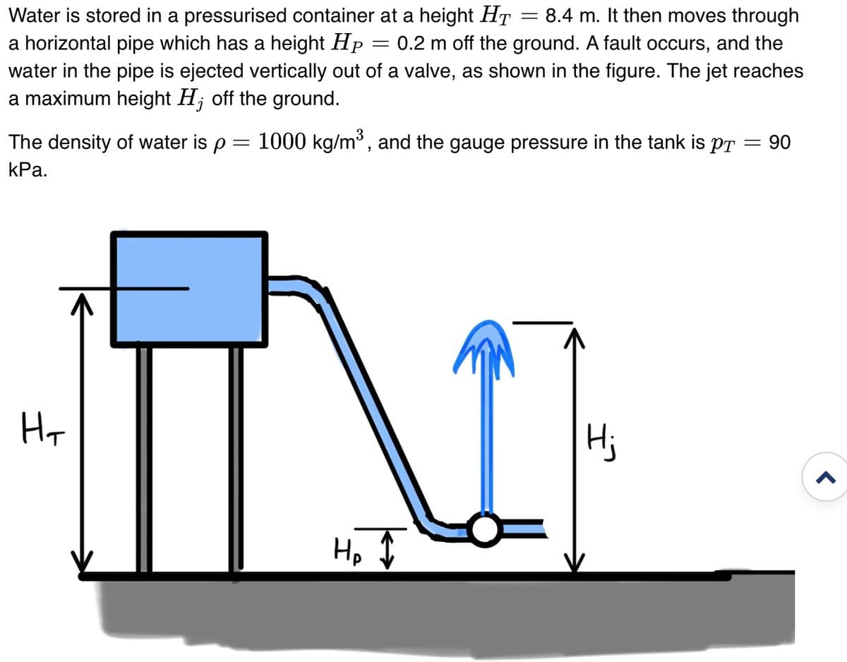 Water is stored in a pressurised container at a height HT = 8.4 m. It then moves through
a horizontal pipe which has a height Hp = 0.2 m off the ground. A fault occurs, and the
water in the pipe is ejected vertically out of a valve, as shown in the figure. The jet reaches
a maximum height H; off the ground.
The density of water is p = 1000 kg/m³, and the gauge pressure in the tank is pr = 90
kPa.
Нт
Hp ↑
Hj