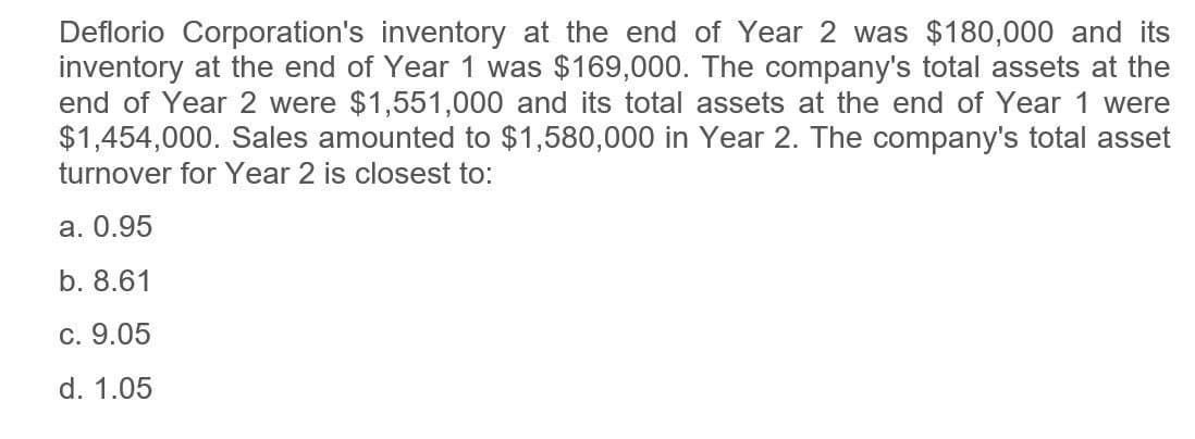 Deflorio Corporation's inventory at the end of Year 2 was $180,000 and its
inventory at the end of Year 1 was $169,000. The company's total assets at the
end of Year 2 were $1,551,000 and its total assets at the end of Year 1 were
$1,454,000. Sales amounted to $1,580,000 in Year 2. The company's total asset
turnover for Year 2 is closest to:
a. 0.95
b. 8.61
C. 9.05
d. 1.05
