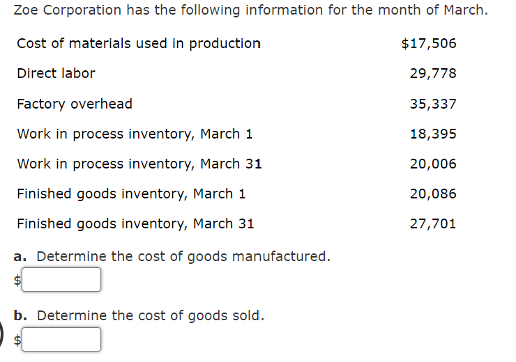 Zoe Corporation has the following information for the month of March.
Cost of materials used in production
$17,506
Direct labor
29,778
Factory overhead
35,337
Work in process inventory, March 1
18,395
Work in process inventory, March 31
20,006
Finished goods inventory, March 1
20,086
Finished goods inventory, March 31
27,701
a. Determine the cost of goods manufactured.
b. Determine the cost of goods sold.
LA
