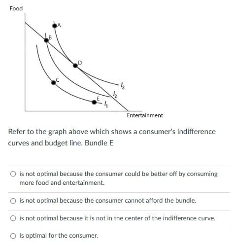 Food
C
D
13
Entertainment
Refer to the graph above which shows a consumer's indifference
curves and budget line. Bundle E
O is not optimal because the consumer could be better off by consuming
more food and entertainment.
O is not optimal because the consumer cannot afford the bundle.
O is not optimal because it is not in the center of the indifference curve.
O is optimal for the consumer.