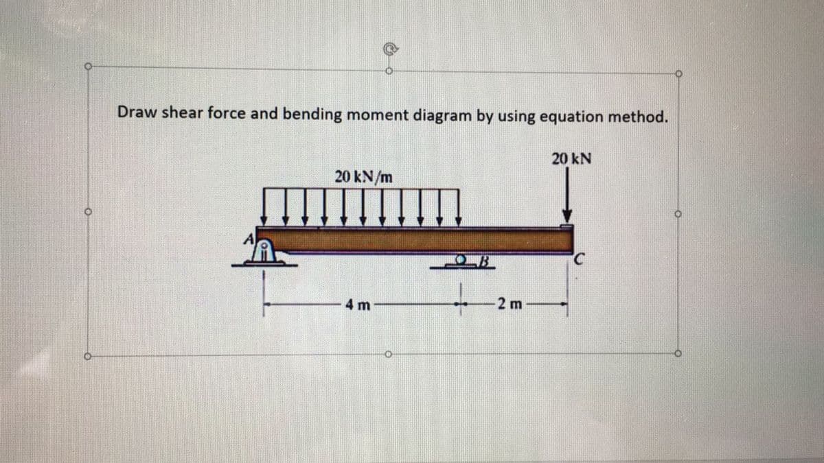 Draw shear force and bending moment diagram by using equation method.
20 kN
20 kN/m
4 m
2 m
